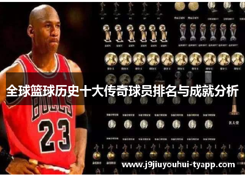 全球篮球历史十大传奇球员排名与成就分析